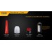 Мощный фонарь с аккумулятором и USB зарядкой Fenix PD40R