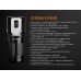 Тактический фонарь с мощной яркостью Fenix TK72R