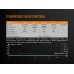Карманный фонарь Fenix E18R